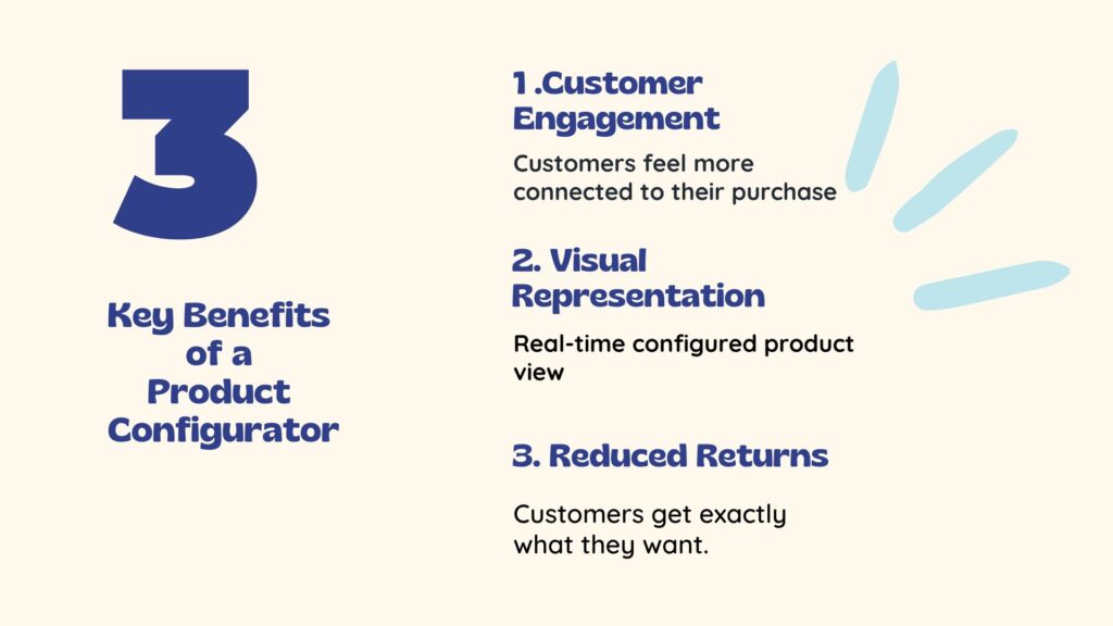 Key Benefits of a Product Configurator: