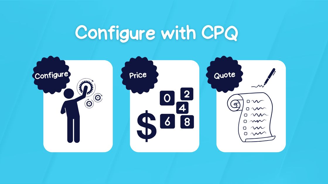 What is CPQ? Configure Price Quote