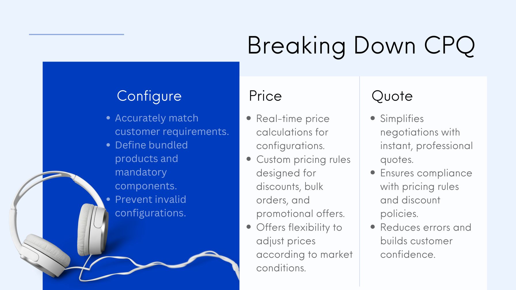 Breaking Down CPQ: Configure, Price, Quote​