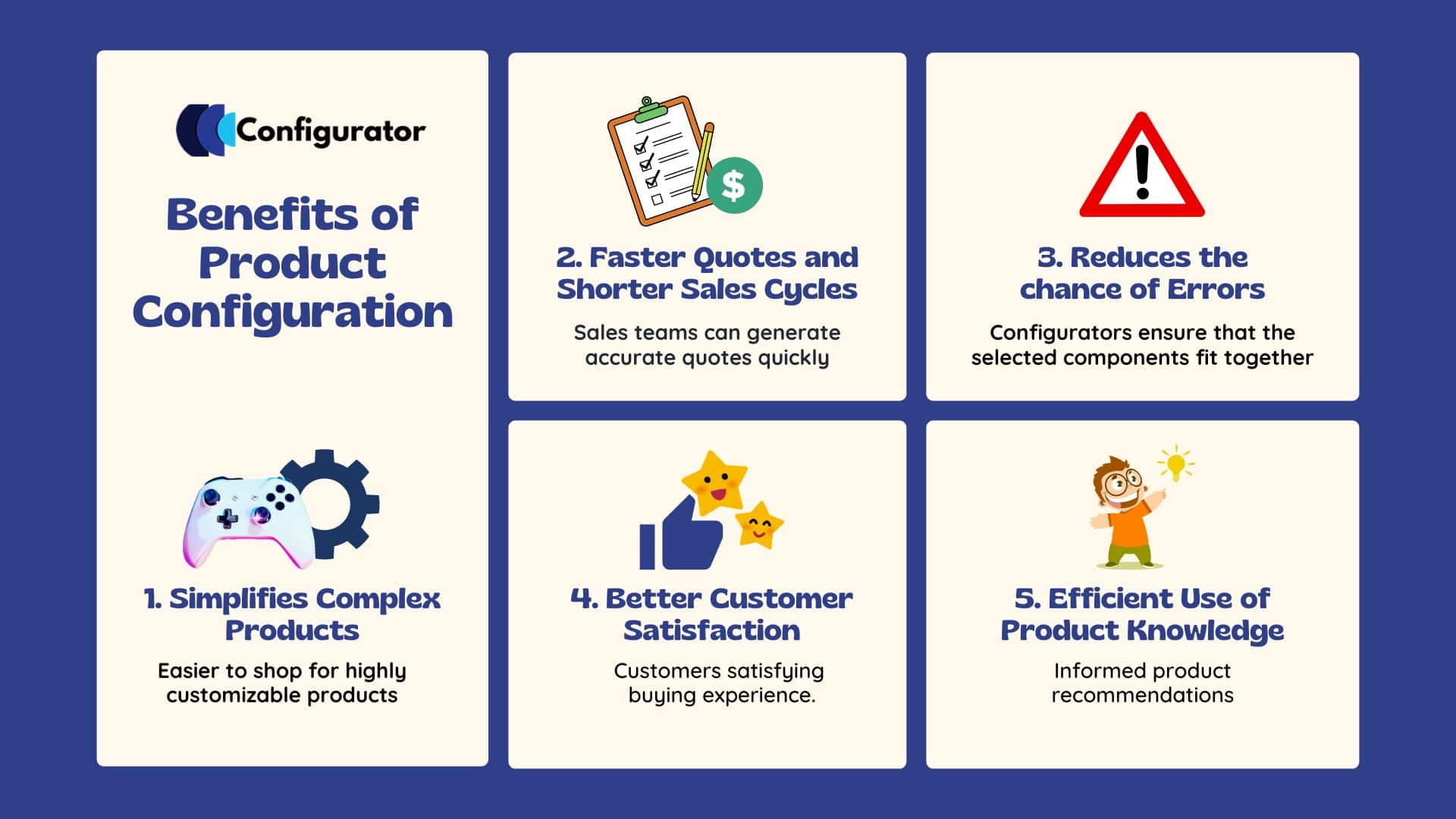 Benefits of Product Configuration