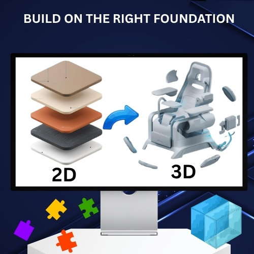 Start with the Appropriate Core Plugin 