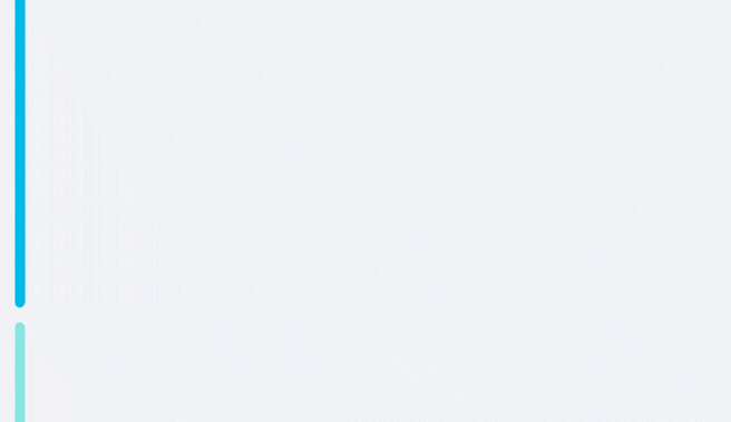 Solution 2D Maximize Online Sales Column Infinite Possibilities