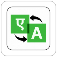 Yoast Duplicate Post