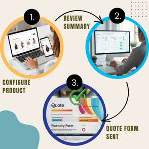 Optional automation (no-code tools) to route quote requests