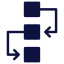 Logical Navigation