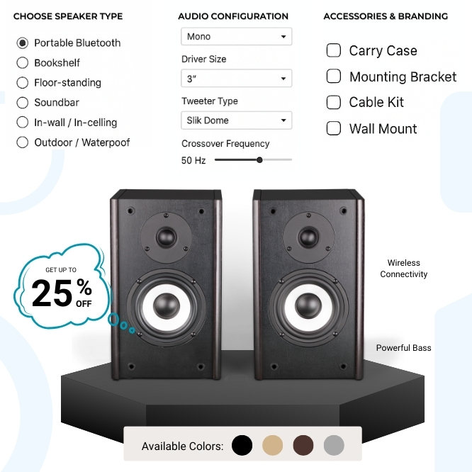 What is Product Configurator ?