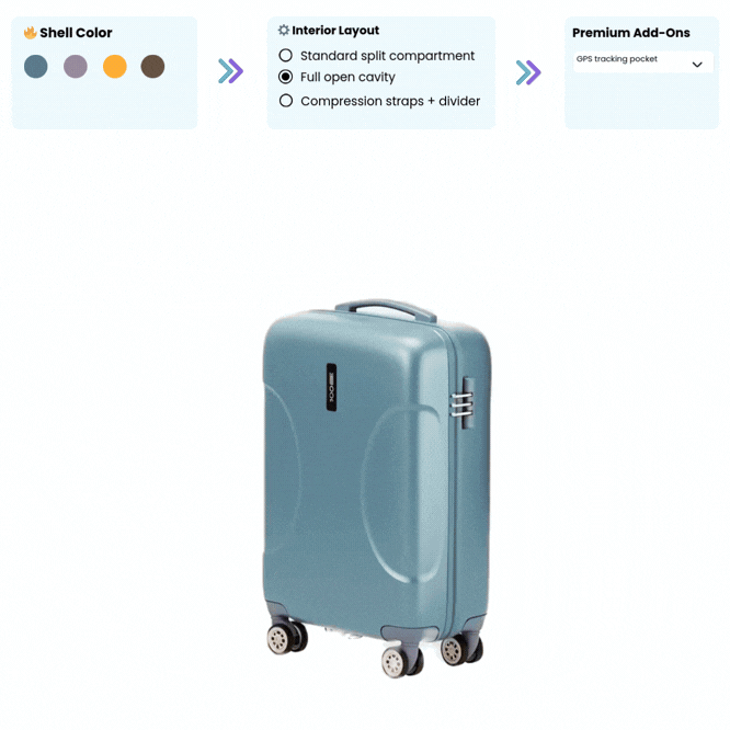 What is WooCommerce product configurator